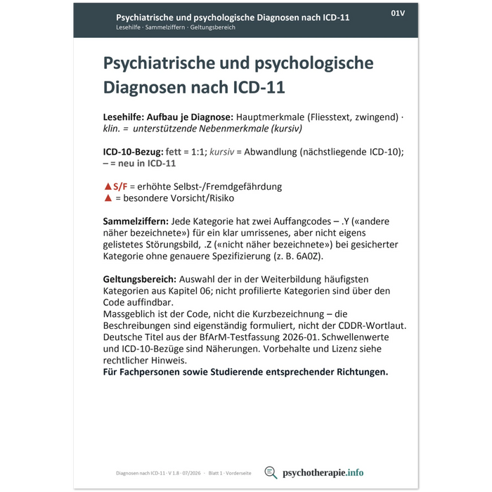 Psychiatrische und psychologische Diagnosen nach ICD-11 — Ringbuch A6