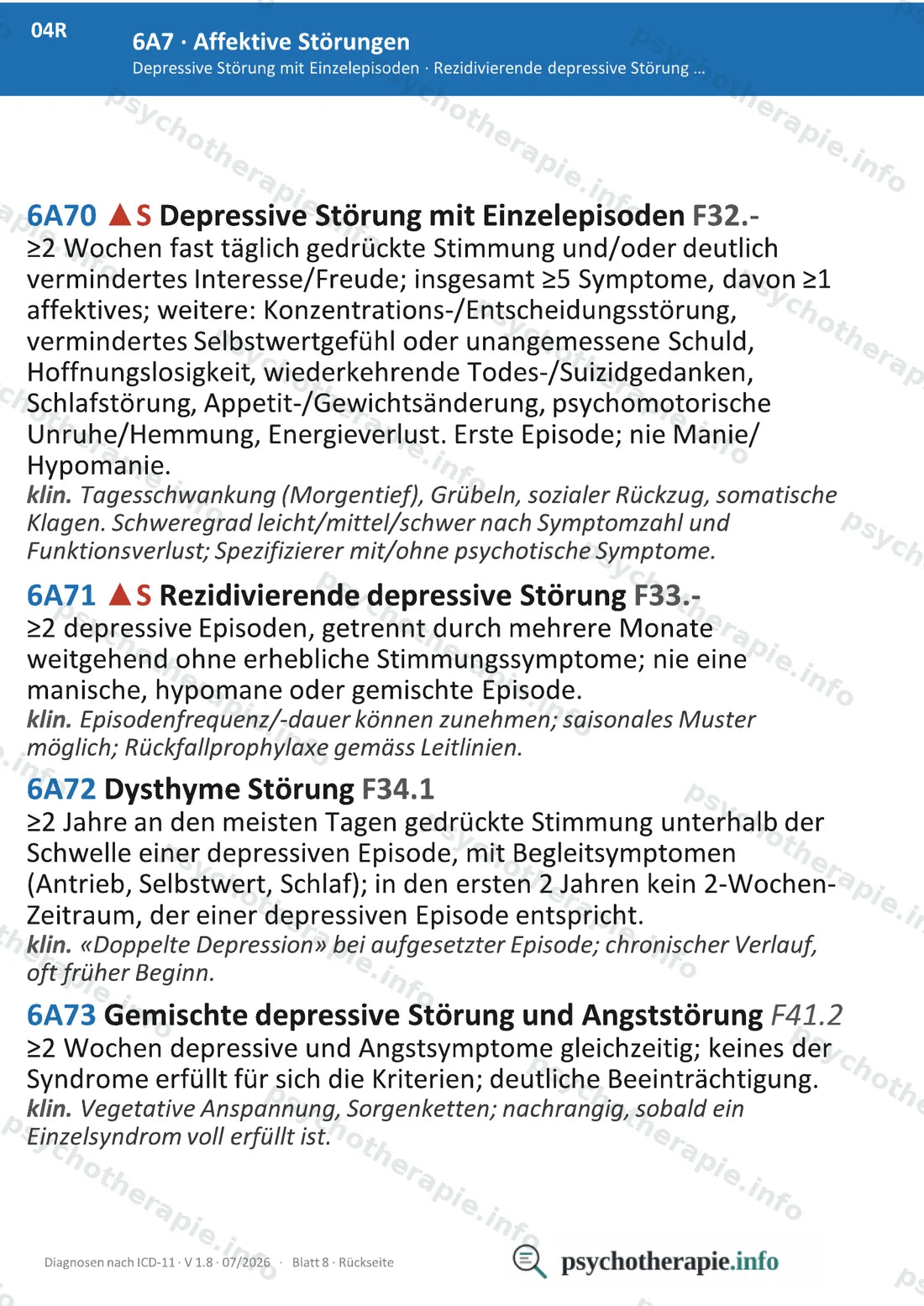 Psychiatrische und psychologische Diagnosen nach ICD-11 — Ringbuch A6