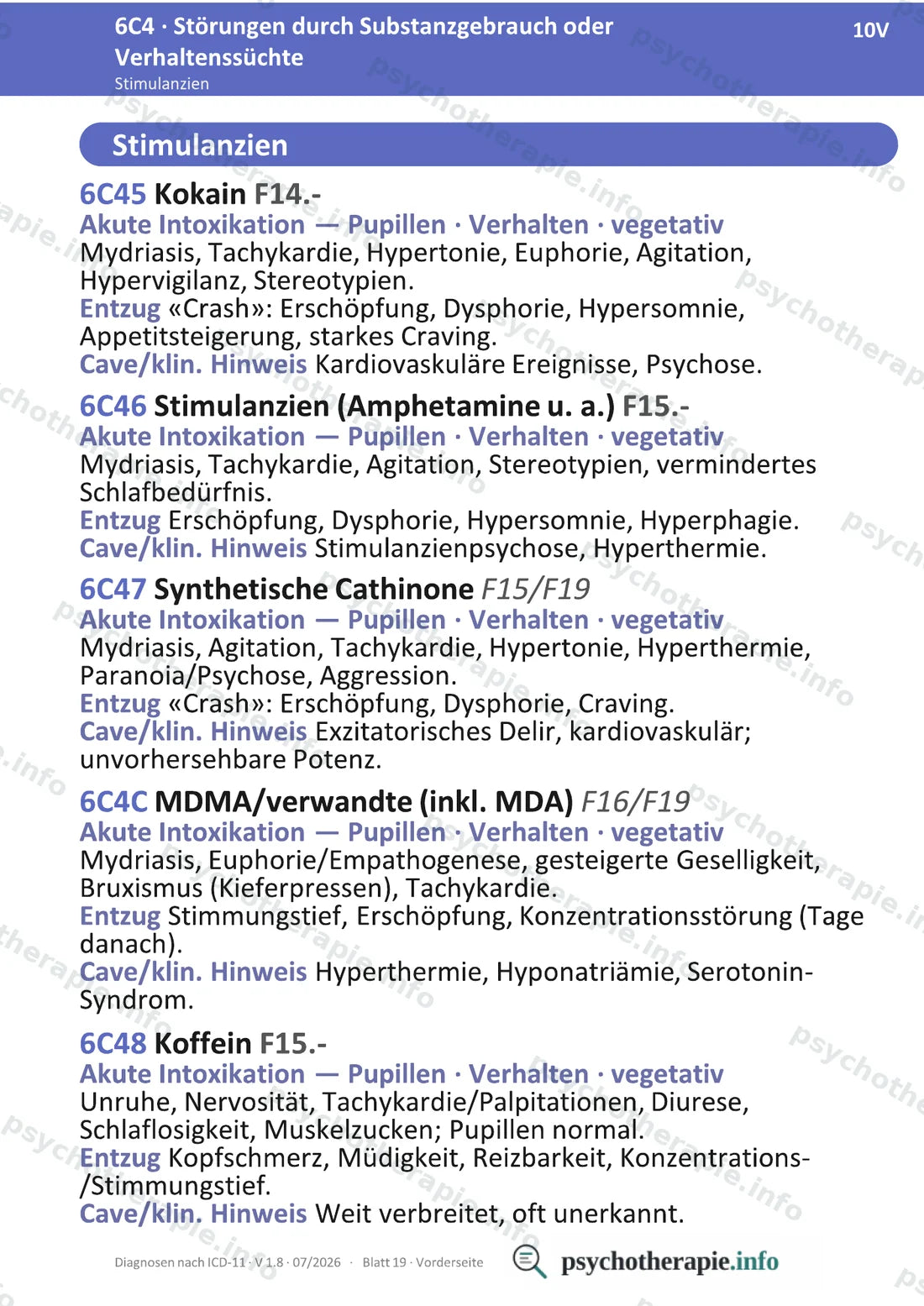 Psychiatrische und psychologische Diagnosen nach ICD-11 — Ringbuch A6