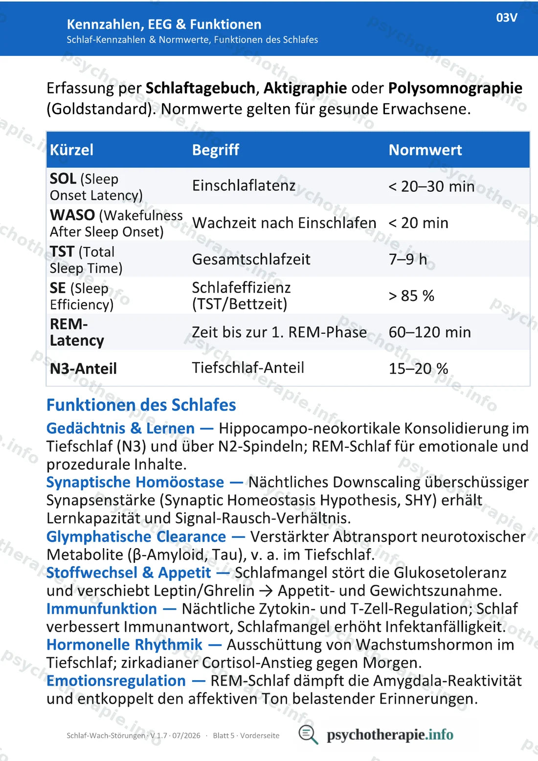 Schlaf-Wach-Störungen nach ICD-11 — Ringbuch A6