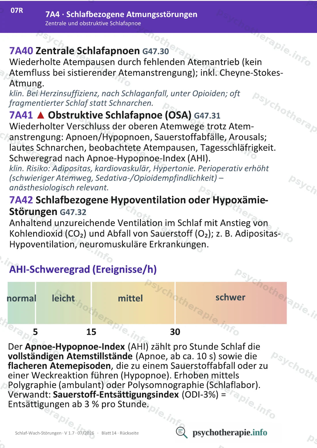 Schlaf-Wach-Störungen nach ICD-11 — Ringbuch A6